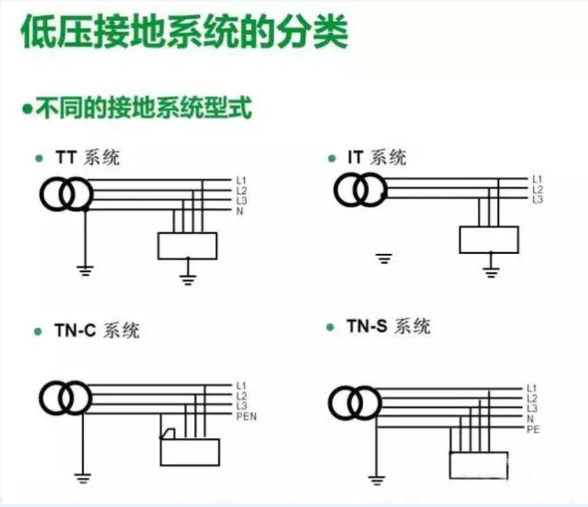 深圳佳名興軸向電容廠(chǎng)家