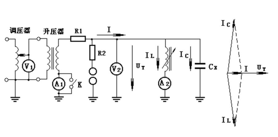 圖6.11 并聯(lián)諧振法 (調感式)交流耐壓