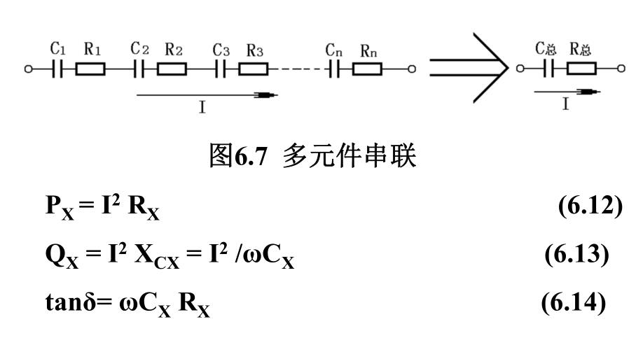 圖6.7 多元件串聯(lián)